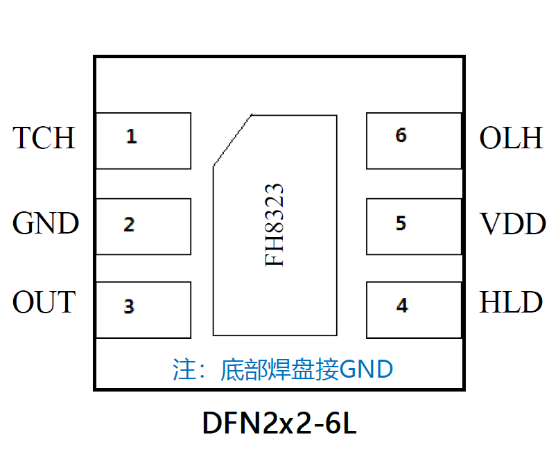 FH8323｜单按键电容式触摸检测开关 IC｜6PIN-DFN