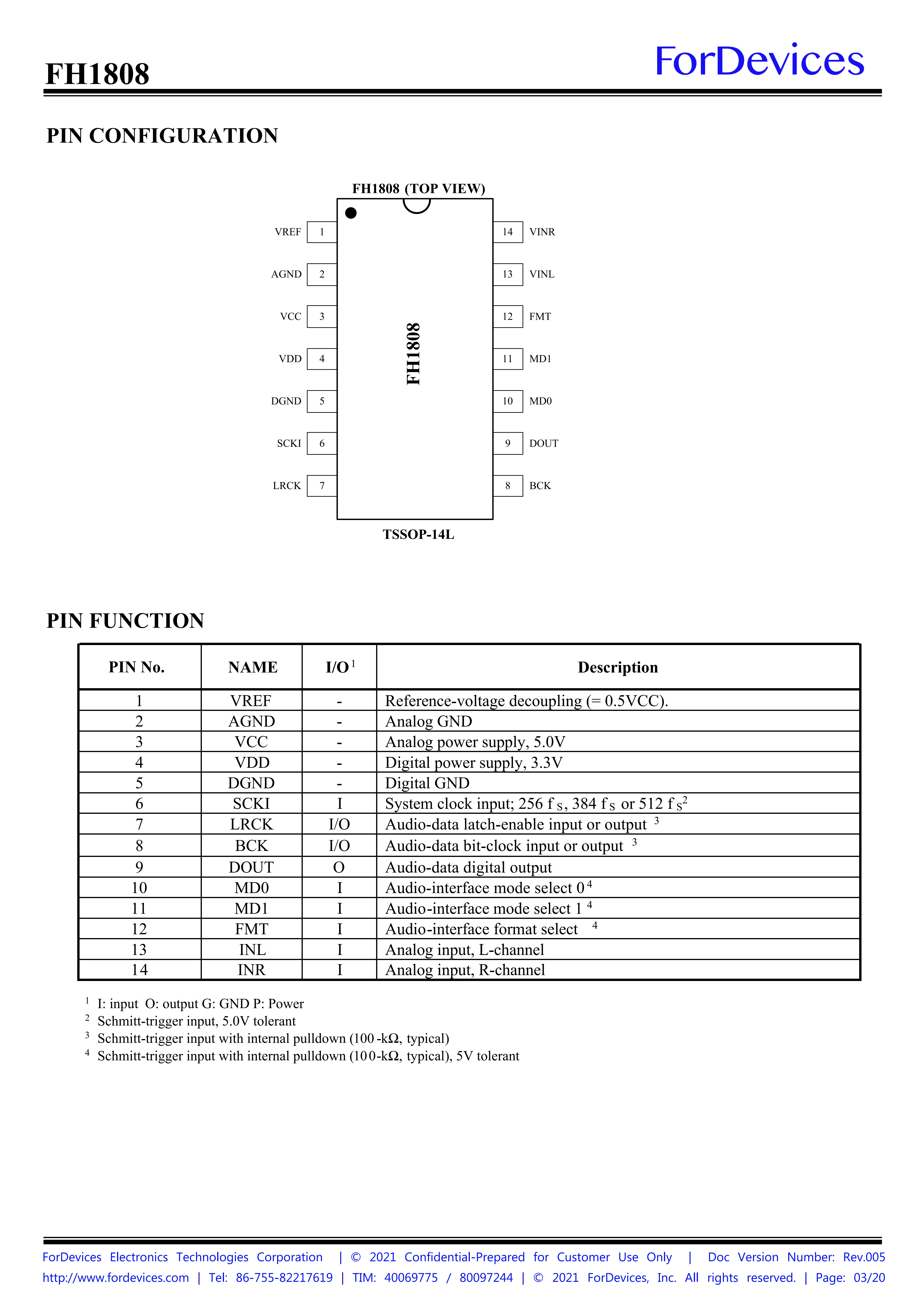 FH1808｜具有单端输入的99dB SNR立体声ADC