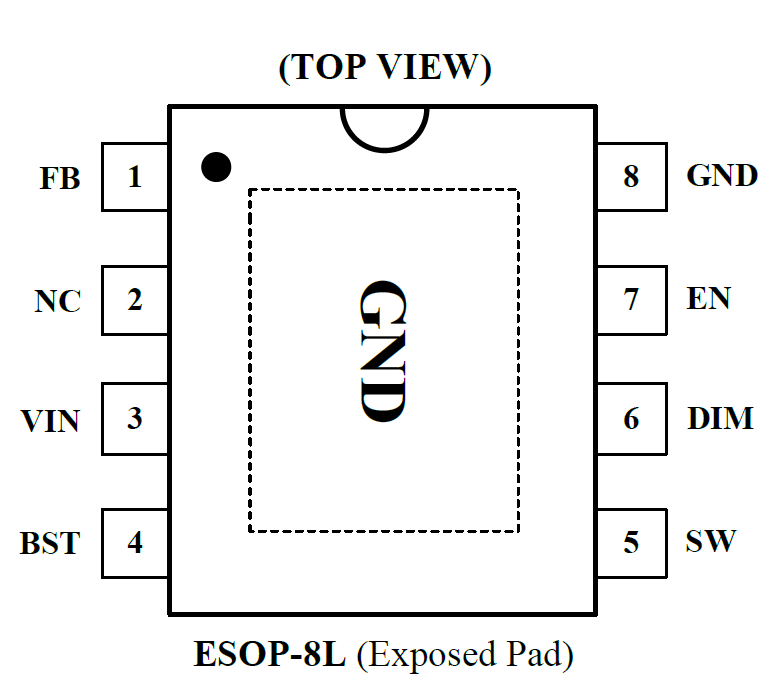 FH89086｜100V耐高电压输入，3.5A输出，1.0MHz，DC-DC降压IC