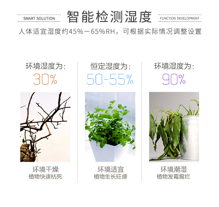 【开发案例】智能加湿器解决方案