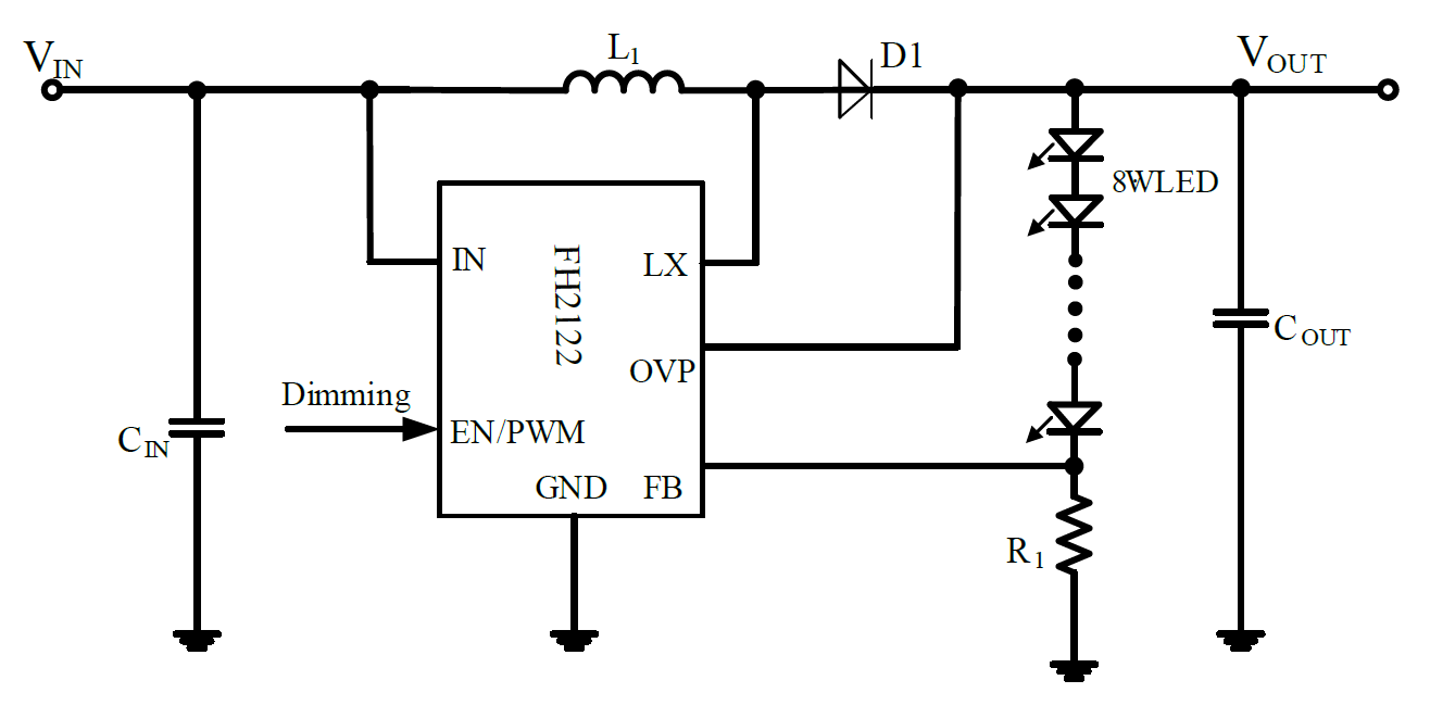 FH2122｜WLED Boost升压型背光驱动IC，1.2MHz/30V