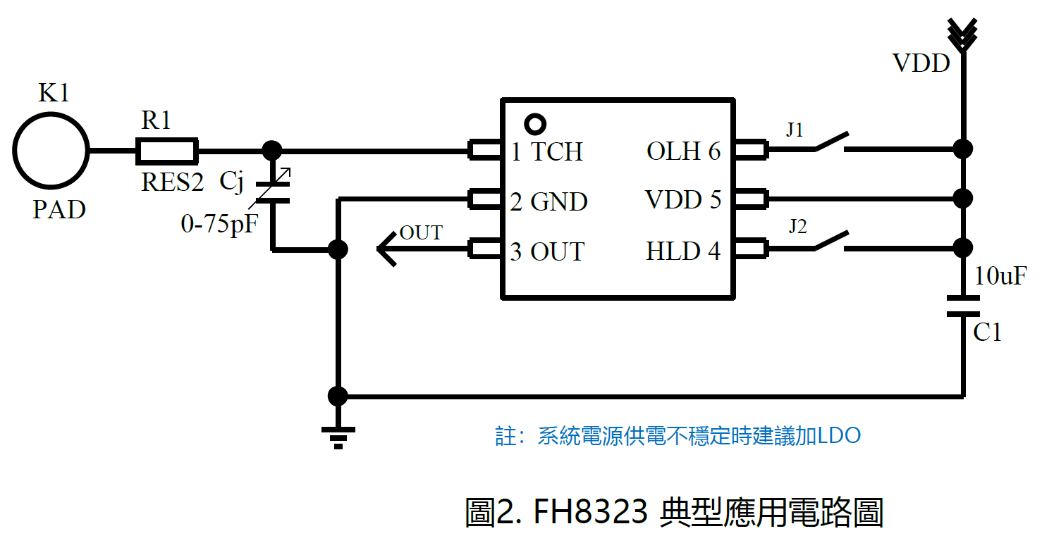 FH8323｜单按键电容式触摸检测开关 IC｜6PIN-DFN