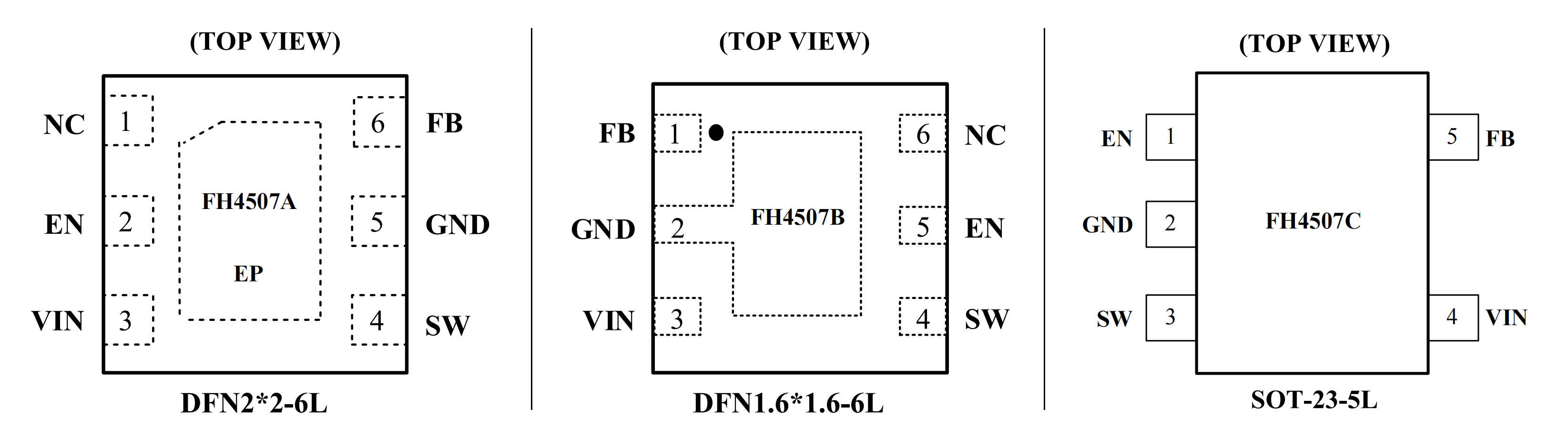FH4507｜2.0MHZ、1.5A输出电流、效率97%的DC-DC降压型开关稳压器